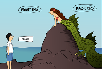 Frontend